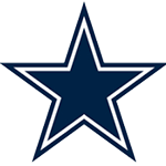 Dallas Cowboys