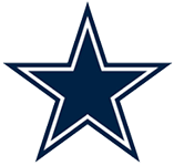 Dallas Cowboys